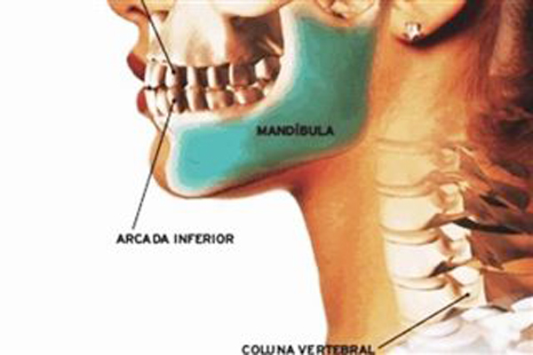 Mau posicionamento dentário pode afetar saúde bucal